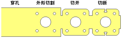 沖壓模具術(shù)語.jpg